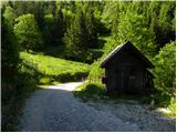 Bučan - Planina Korošica